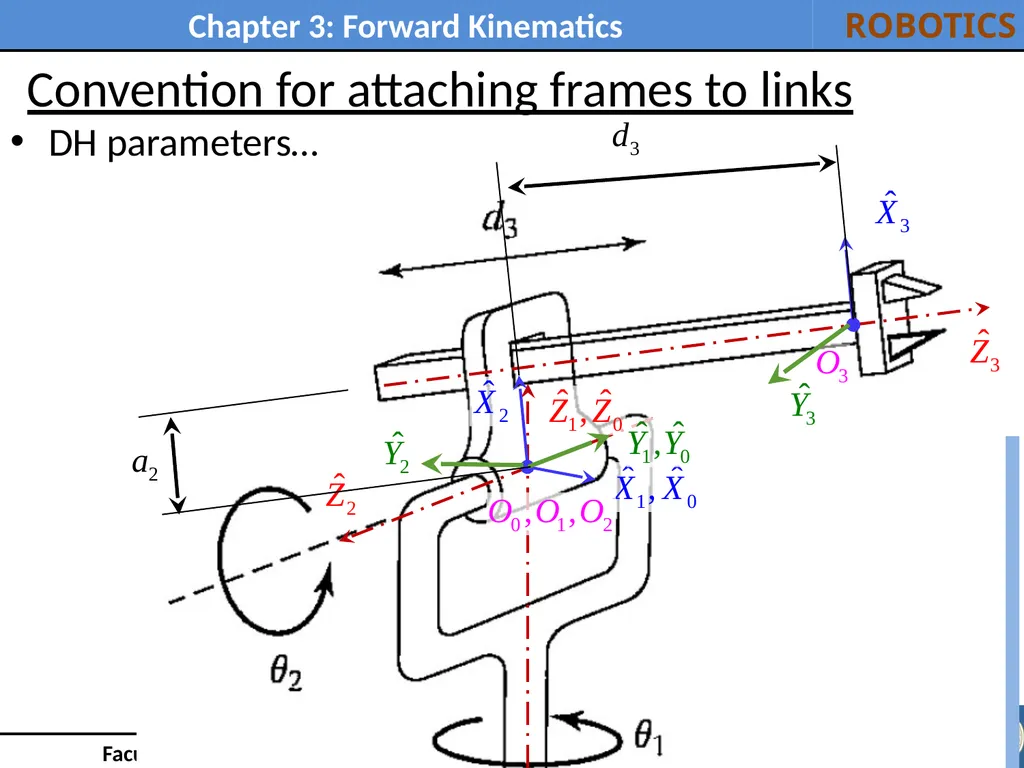Outline: Introduction Link Description - slide 22 of 37
