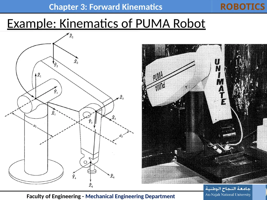 Outline: Introduction Link Description - slide 31 of 37