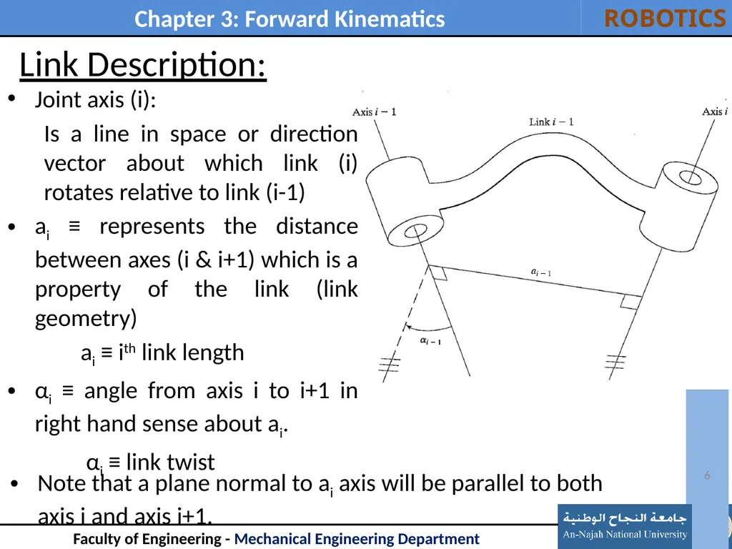 Outline: Introduction Link Description - slide 6 of 37
