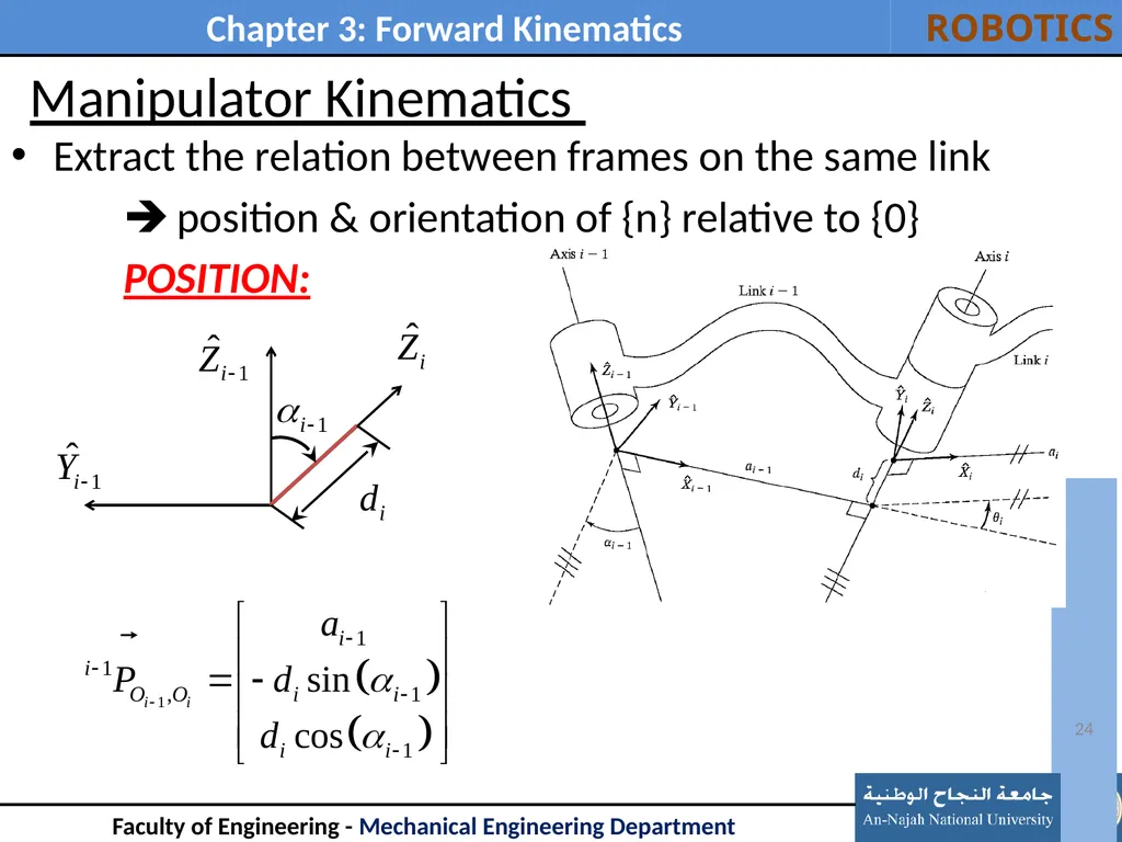 Outline: Introduction Link Description - slide 24 of 37