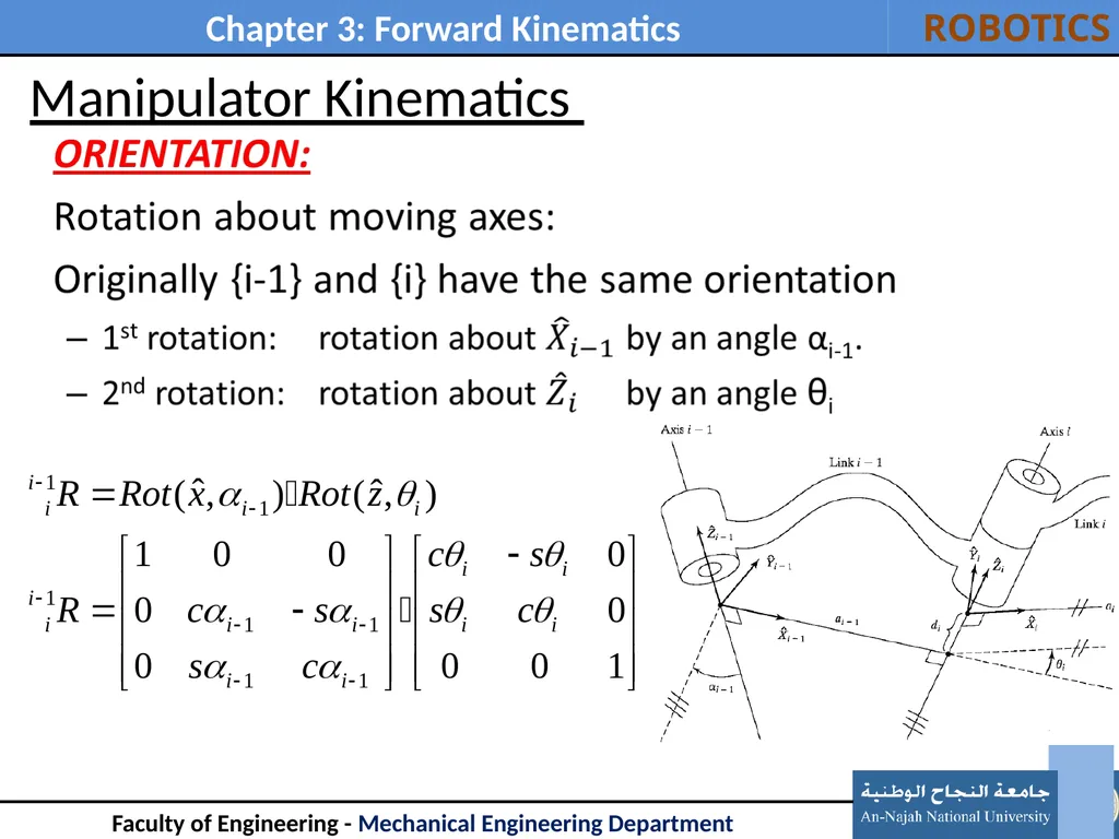 Outline: Introduction Link Description - slide 25 of 37