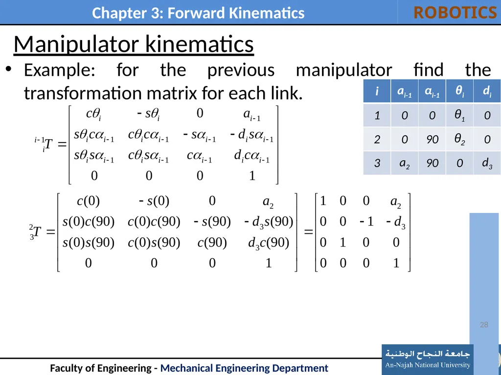 Outline: Introduction Link Description - slide 28 of 37