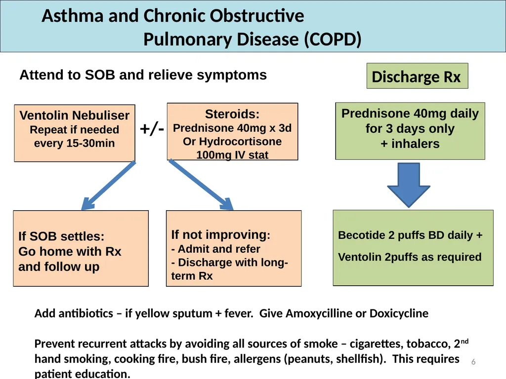 If borderline, start with diet + exercise - slide 6 of 7