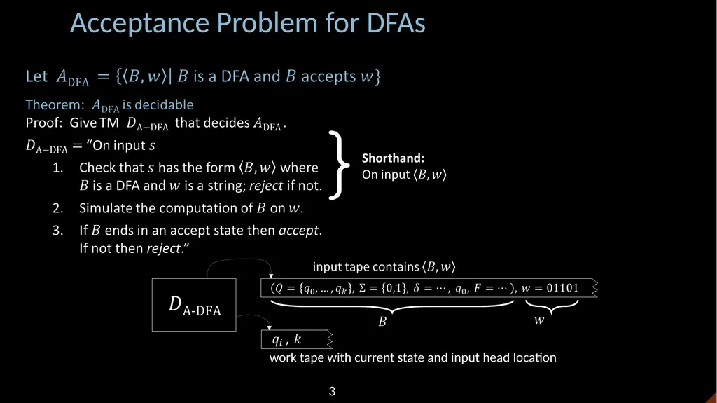 18.404/6.840 Lecture 7 Last time: - Equivalence of - slide 3 of 12
