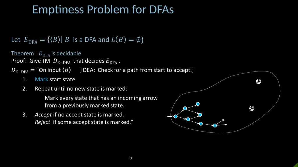 18.404/6.840 Lecture 7 Last time: - Equivalence of - slide 5 of 12