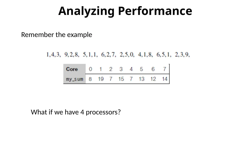 Performance Analysis Recap Concurrency, - slide 4 of 21