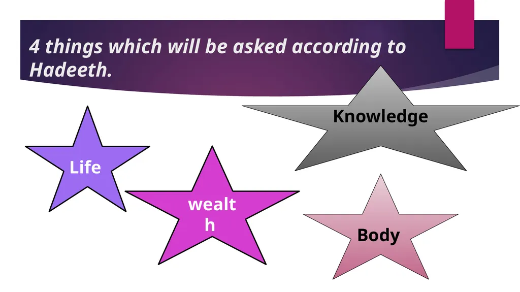 Bring Yourself to Account Hadith with its Arabic - slide 5 of 9