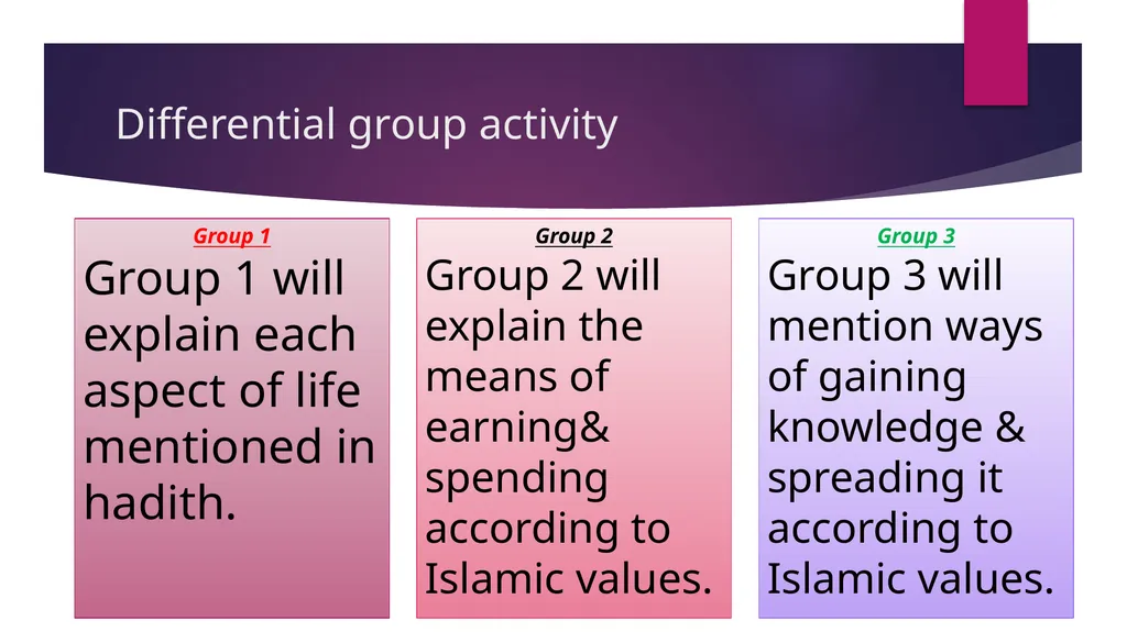 Bring Yourself to Account Hadith with its Arabic - slide 6 of 9