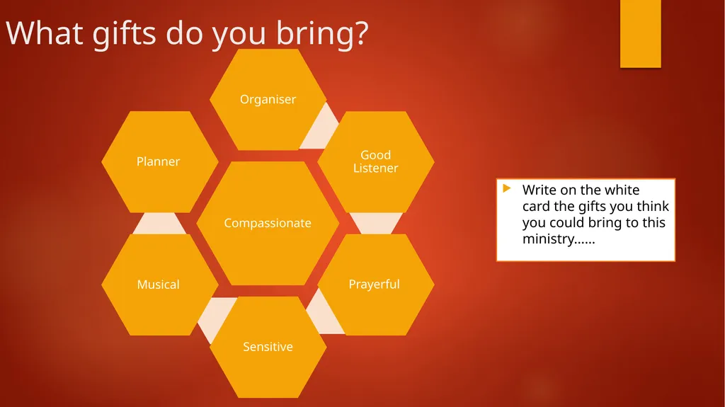 Session Two: Forming a Funeral Ministry team - slide 7 of 7