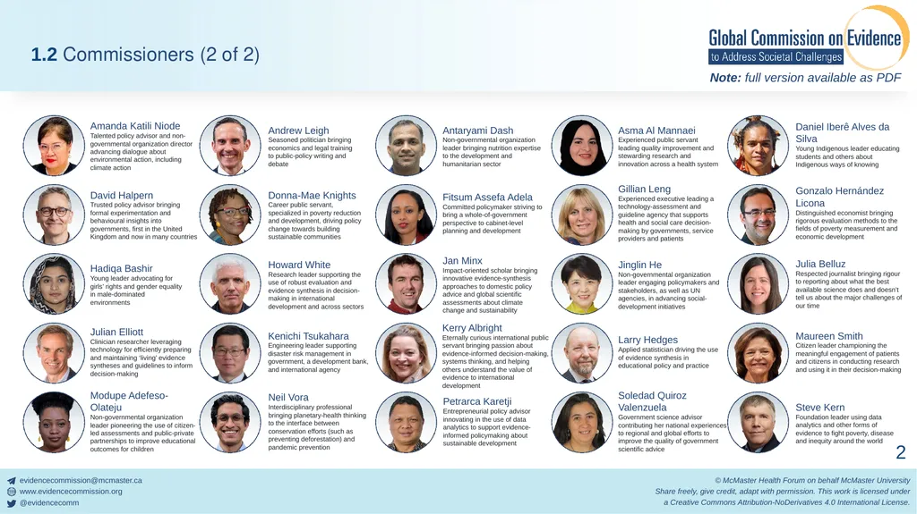 Note: full version available as PDF The 25 - slide 2 of 2