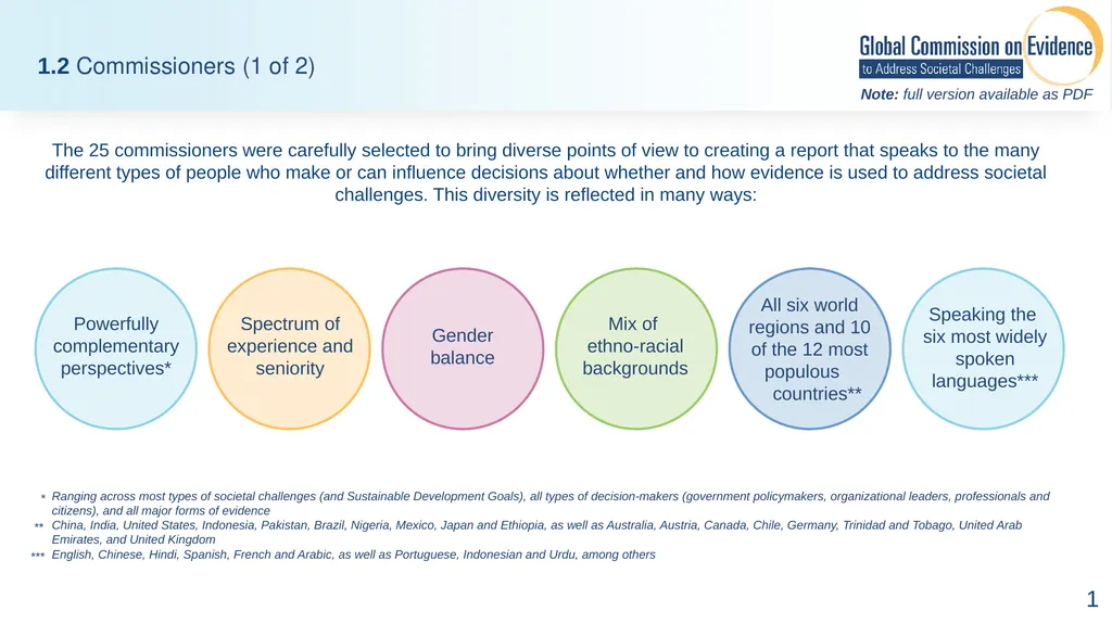 Note: full version available as PDF The 25 - slide 1 of 2