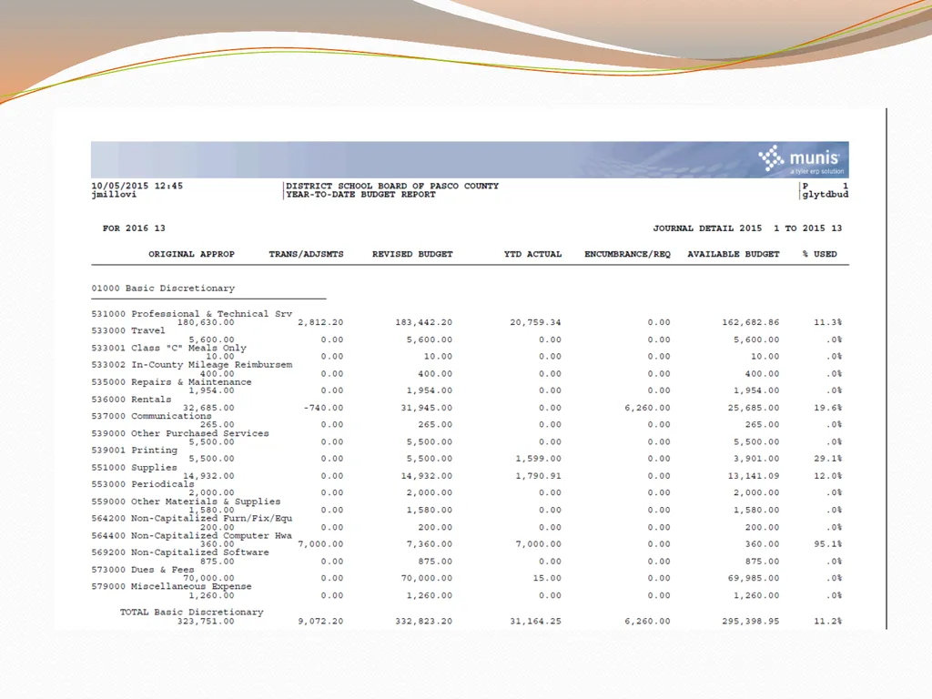 Fall District Bookkeeper Meeting District - slide 19 of 30