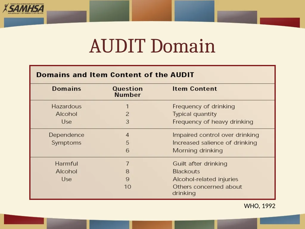 Screening Patients for Substance Use in Your - slide 21 of 35