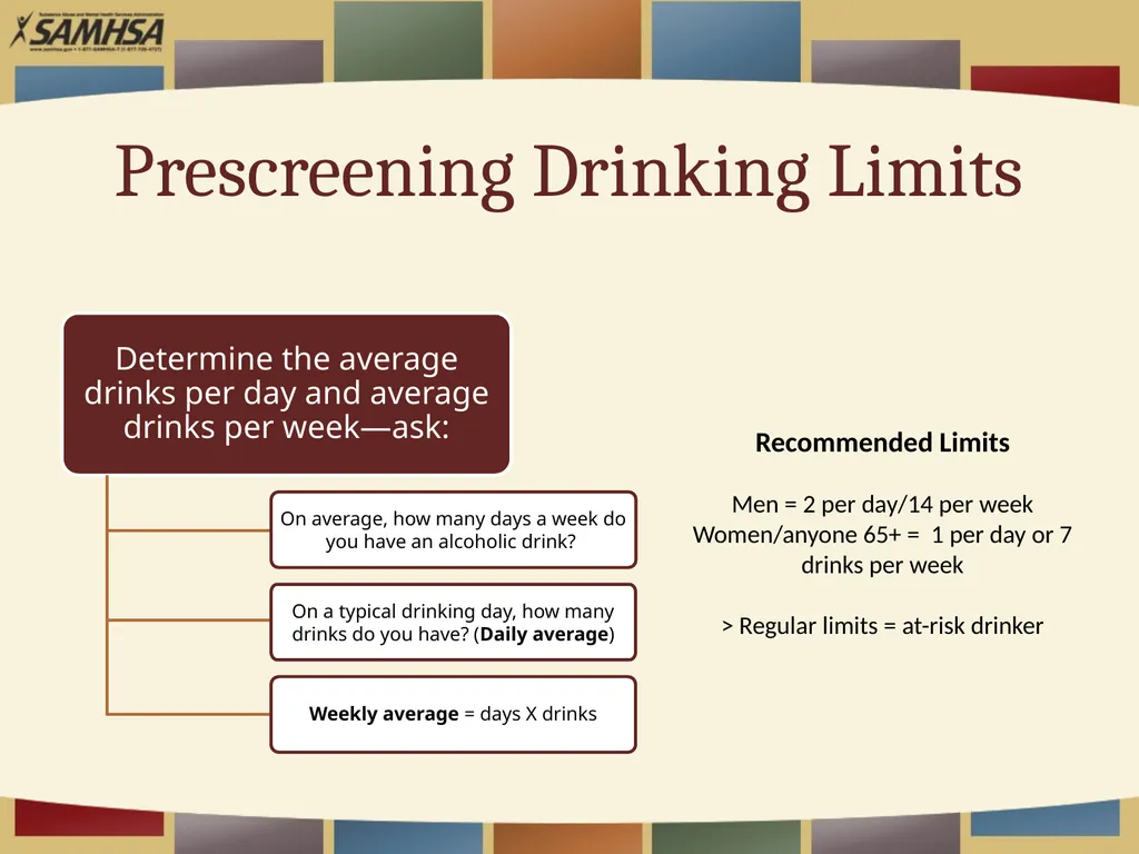 Screening Patients for Substance Use in Your - slide 12 of 35