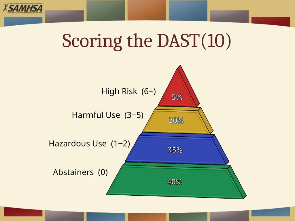 Screening Patients for Substance Use in Your - slide 30 of 35