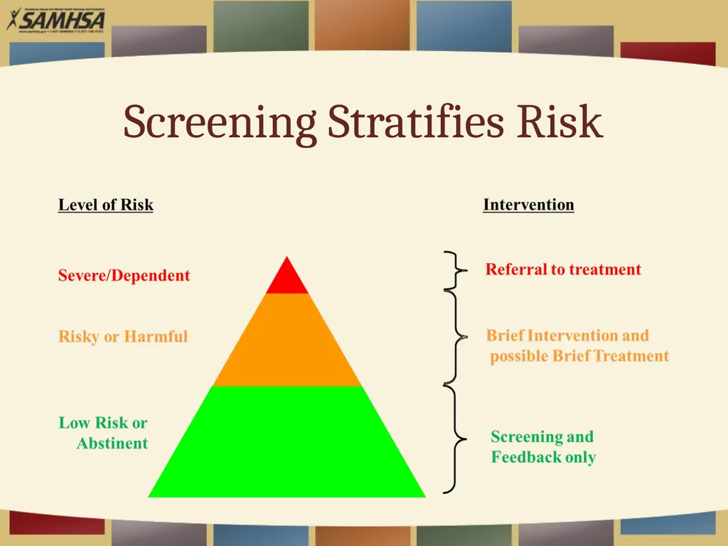 Screening Patients for Substance Use in Your - slide 33 of 35