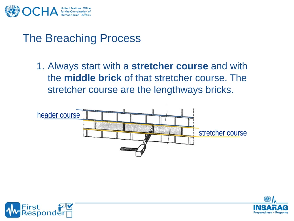 Presentation Title: Session11 - slide 5 of 13