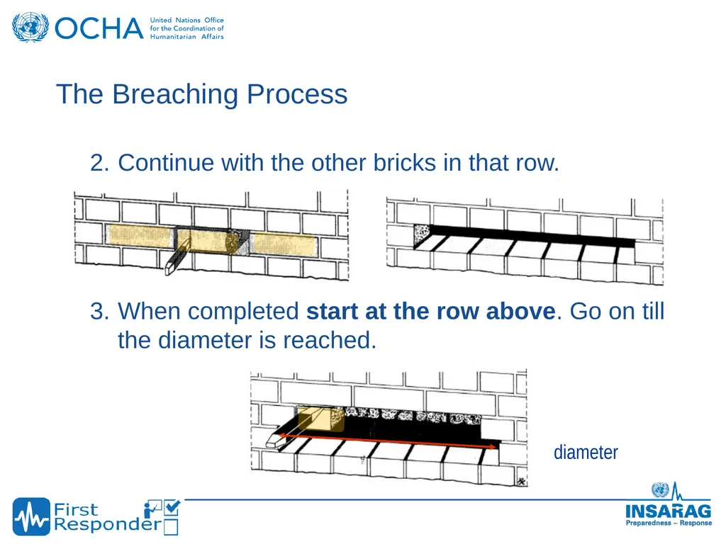 Presentation Title: Session11 - slide 6 of 13