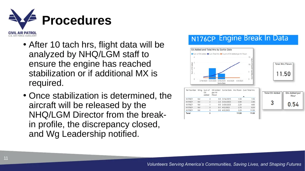 Engine Break-In Guidance and Procedures 1 The - slide 11 of 13