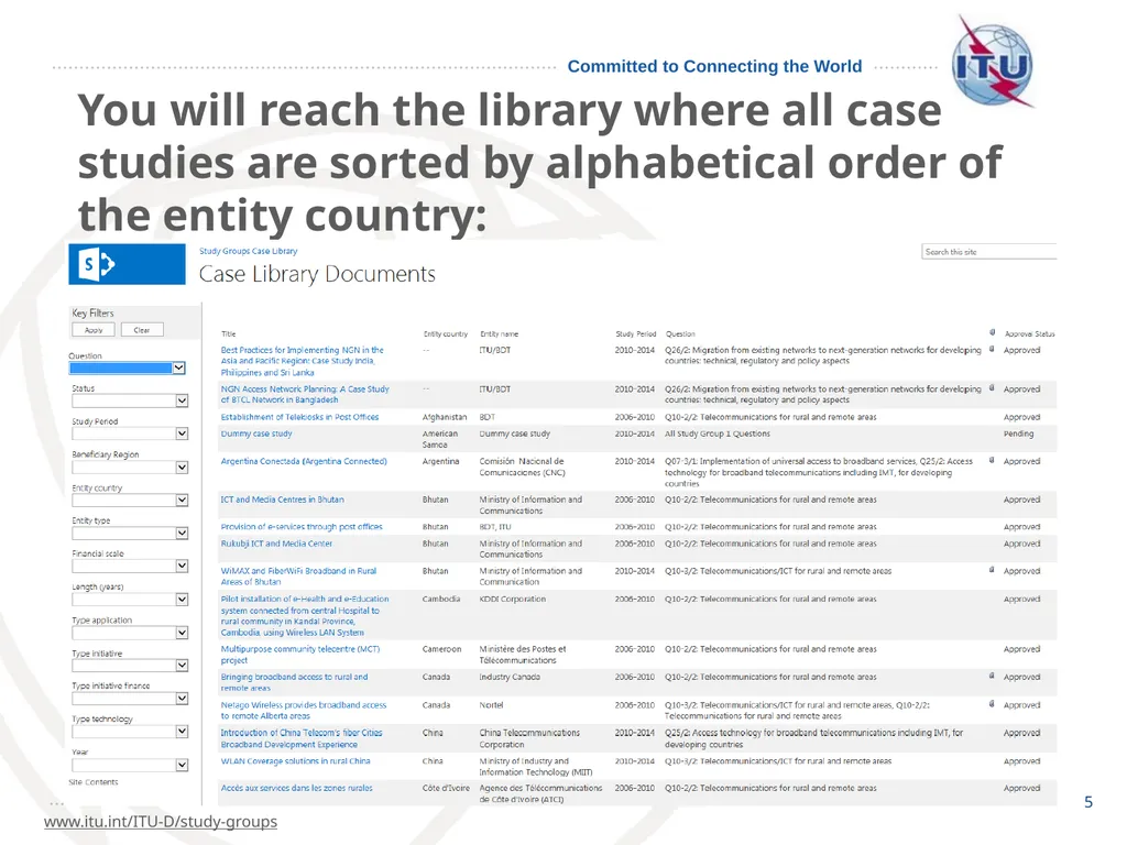 1 How to go about it… 2 The ITU-D Study - slide 5 of 19