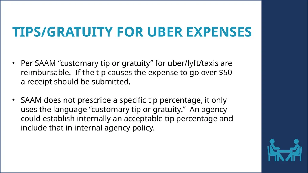 Travel workshop 11.01.2022 Small Agency Financial - slide 41 of 44