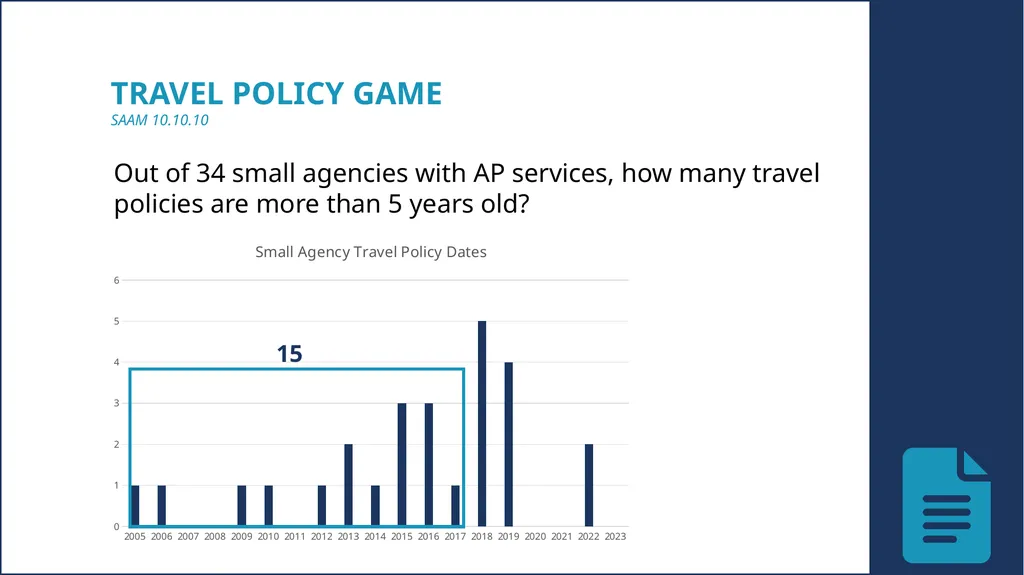 Travel workshop 11.01.2022 Small Agency Financial - slide 4 of 44