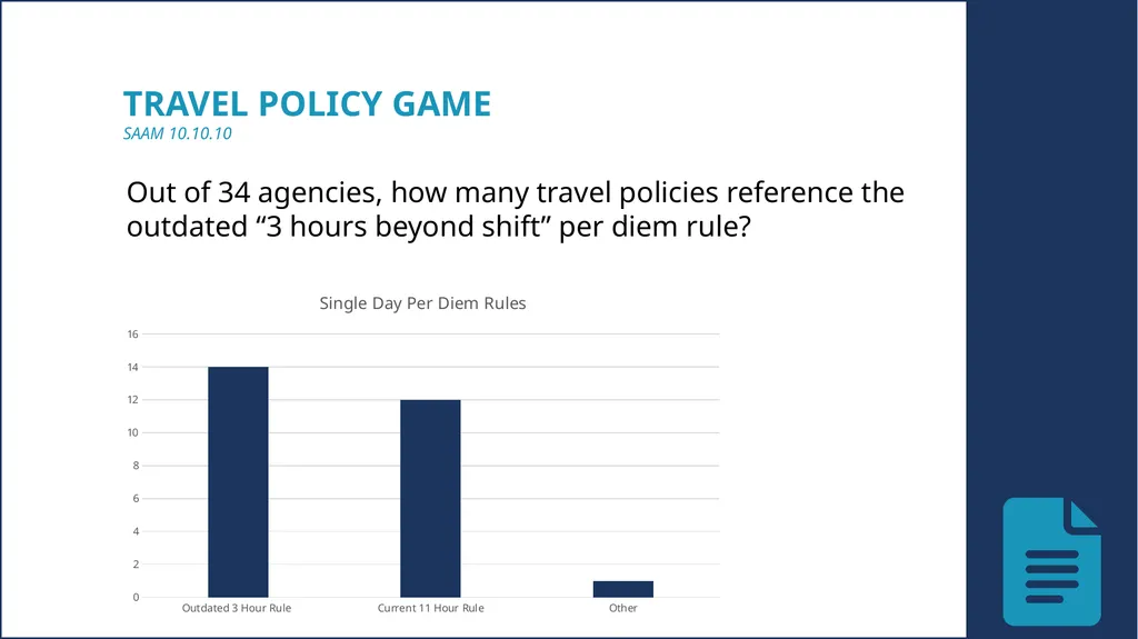 Travel workshop 11.01.2022 Small Agency Financial - slide 5 of 44