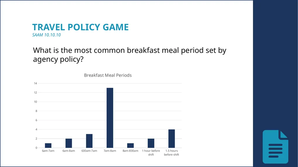 Travel workshop 11.01.2022 Small Agency Financial - slide 6 of 44