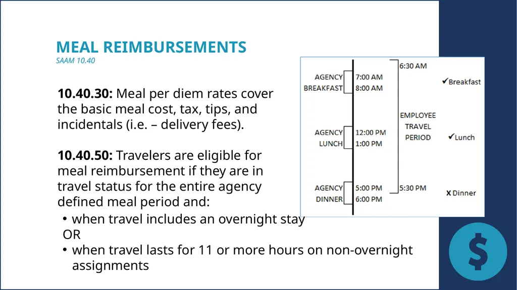 Travel workshop 11.01.2022 Small Agency Financial - slide 17 of 44
