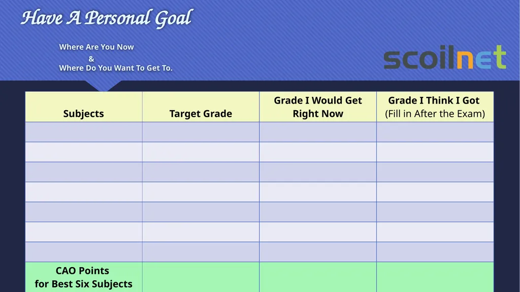 Study Plans Where On The Steps Can You Climb To? - slide 3 of 13