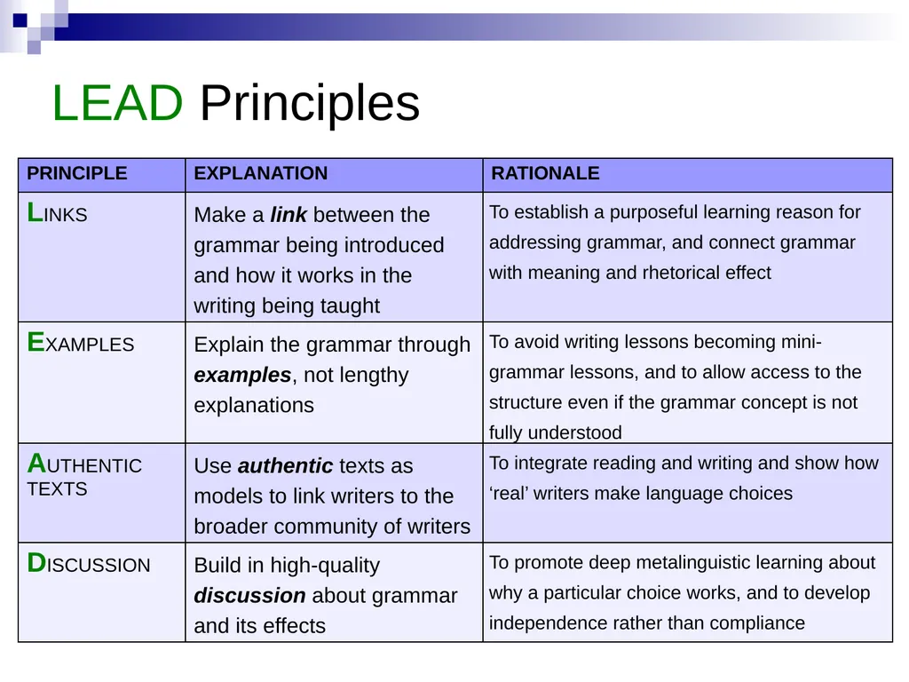 Linking and contrasting statements in a speech - slide 2 of 7