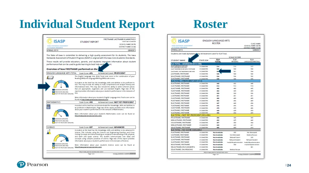 ISASP Training: Using and Interpreting Reports ‹#› - slide 24 of 30