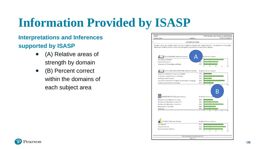 ISASP Training: Using and Interpreting Reports ‹#› - slide 25 of 30