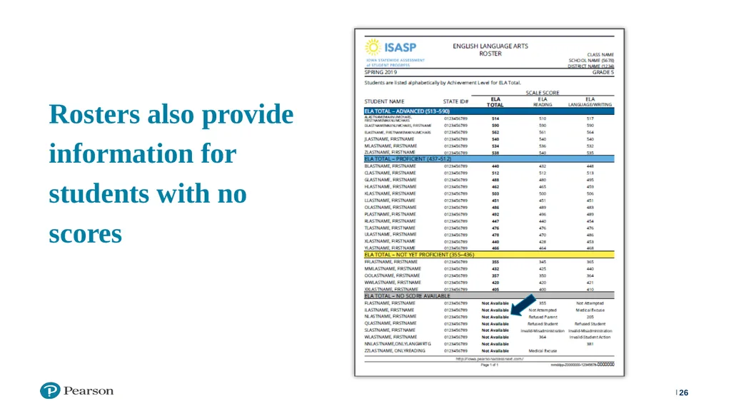 ISASP Training: Using and Interpreting Reports ‹#› - slide 26 of 30