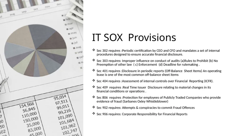 CONTROL TESTING :IT SOX 404 COMPLIANCE BY - slide 5 of 16