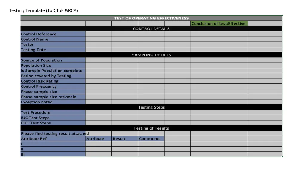 CONTROL TESTING :IT SOX 404 COMPLIANCE BY - slide 11 of 16
