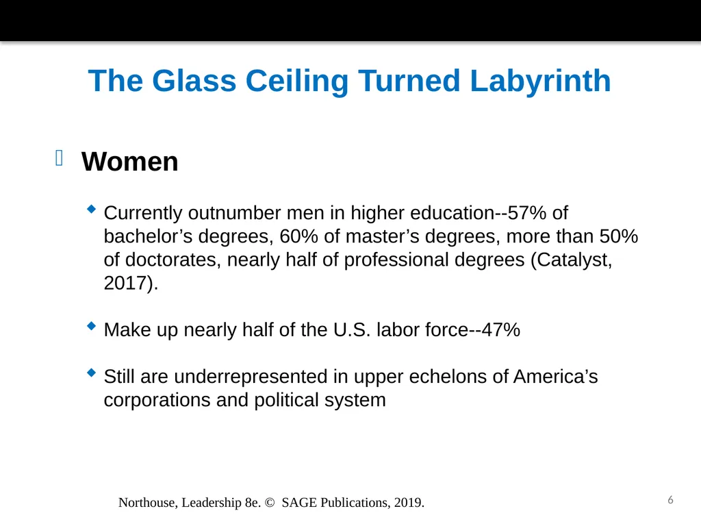 Gender and Leadership Chapter 15 Northouse, - slide 6 of 29