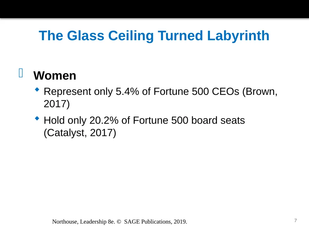 Gender and Leadership Chapter 15 Northouse, - slide 7 of 29