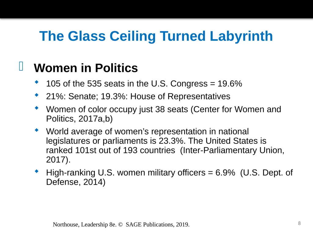 Gender and Leadership Chapter 15 Northouse, - slide 8 of 29