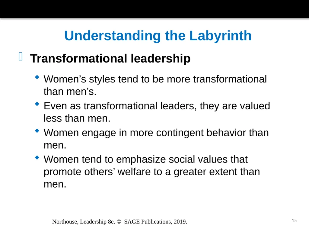 Gender and Leadership Chapter 15 Northouse, - slide 15 of 29