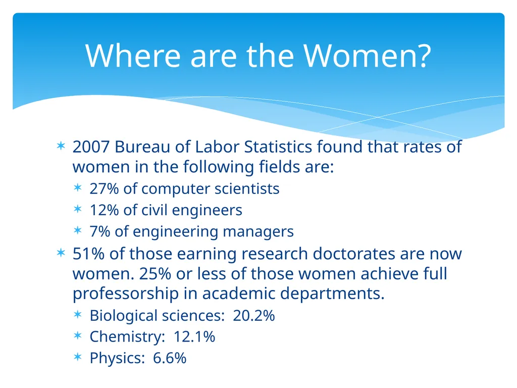 Addressing Gender Biases and Stereotypes in the - slide 3 of 15