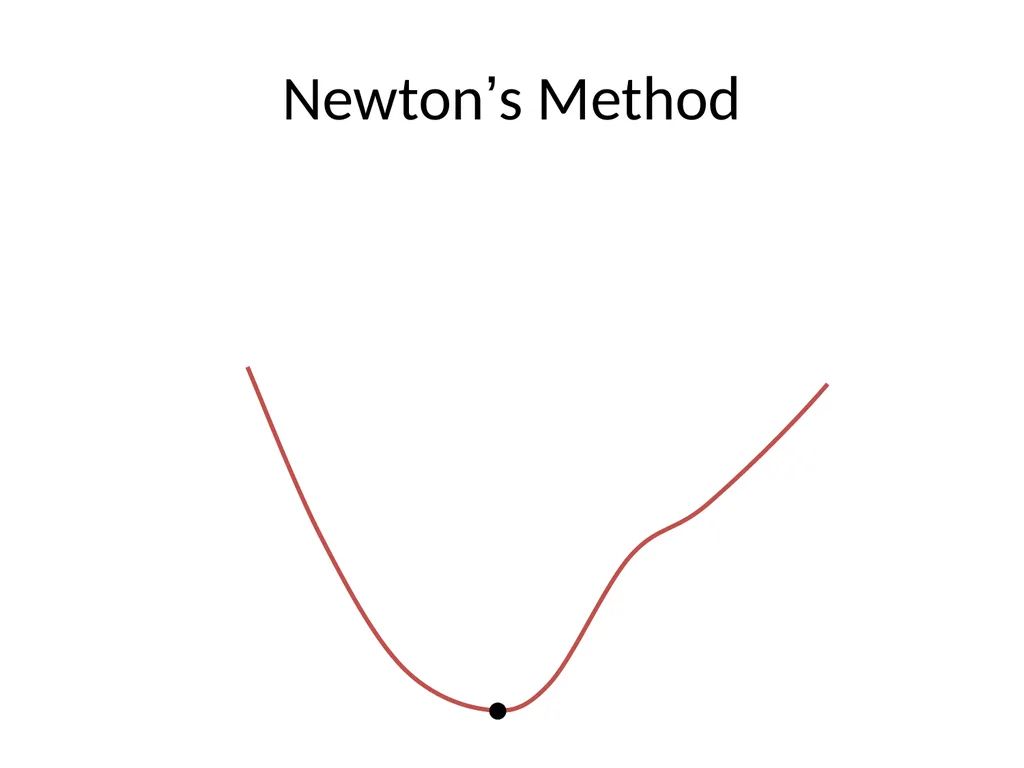 Minimization methods Minimization problems: from - slide 10 of 19