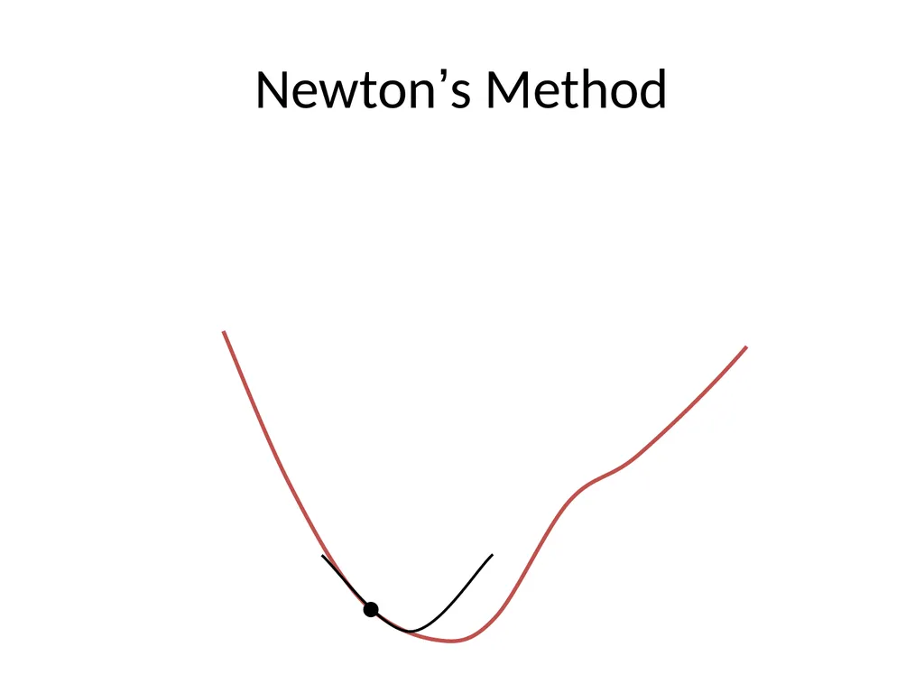 Minimization methods Minimization problems: from - slide 8 of 19