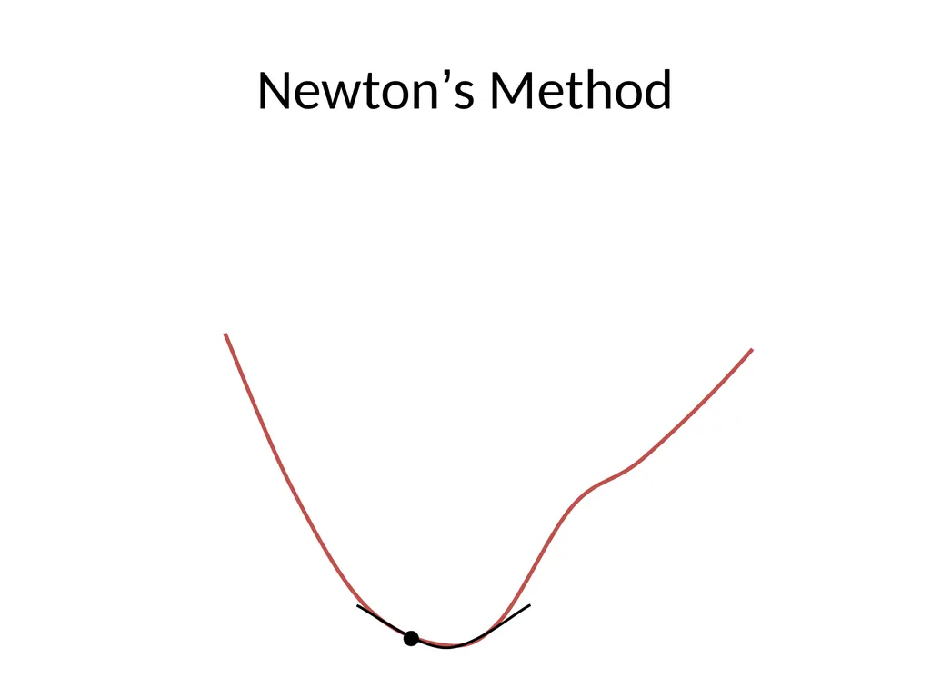 Minimization methods Minimization problems: from - slide 9 of 19