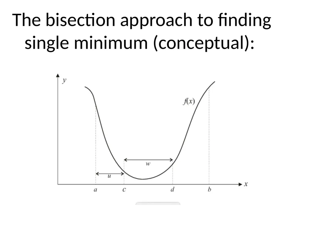 Minimization methods Minimization problems: from - slide 4 of 19