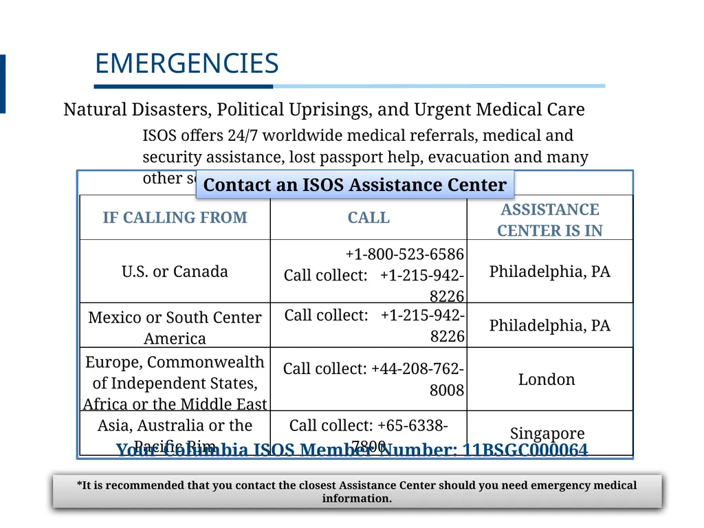 UNDERGRADUATE TRAVEL POLICY Pre-Departure - slide 16 of 46
