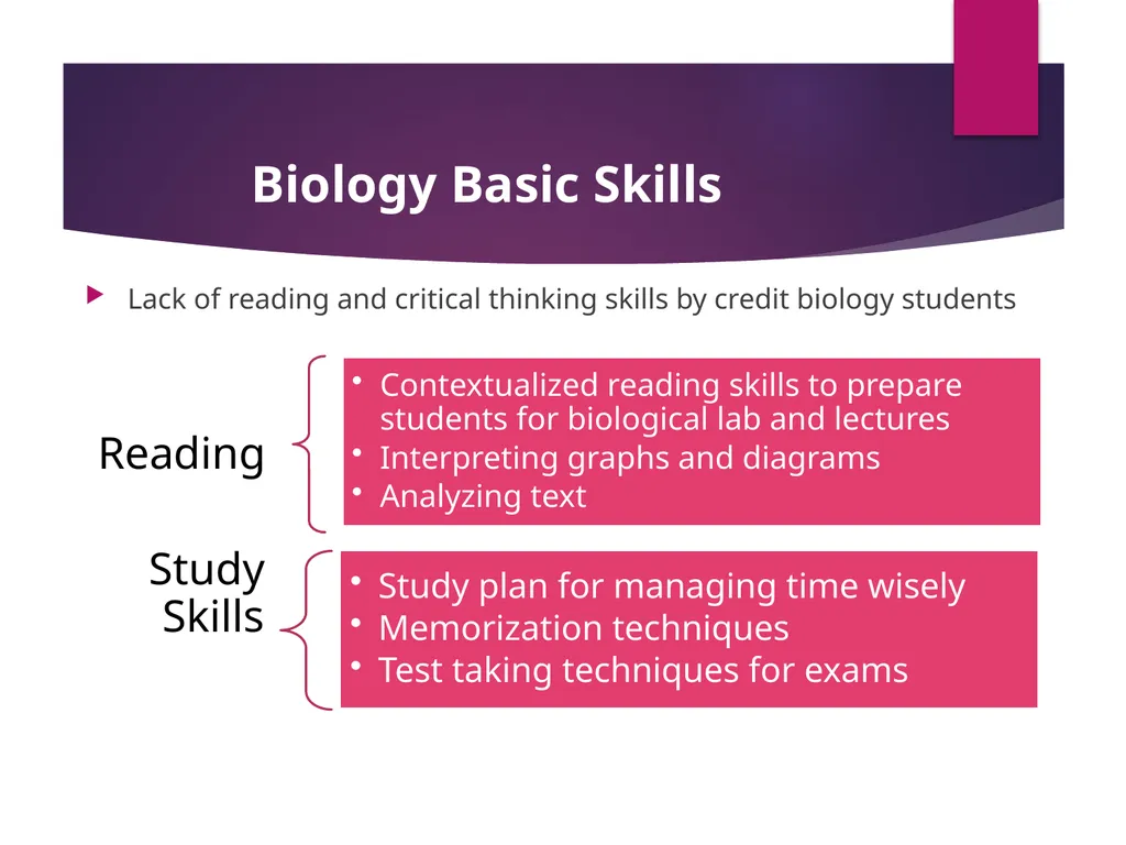 Contextualized Noncredit Curriculum for CTE Cheryl - slide 15 of 24