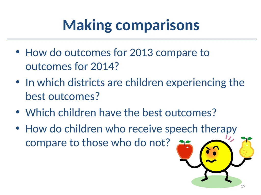 1 Data, Now What? Skills for Analyzing and - slide 19 of 40