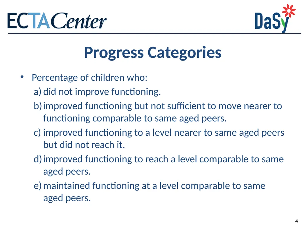 1 Data, Now What? Skills for Analyzing and - slide 4 of 40
