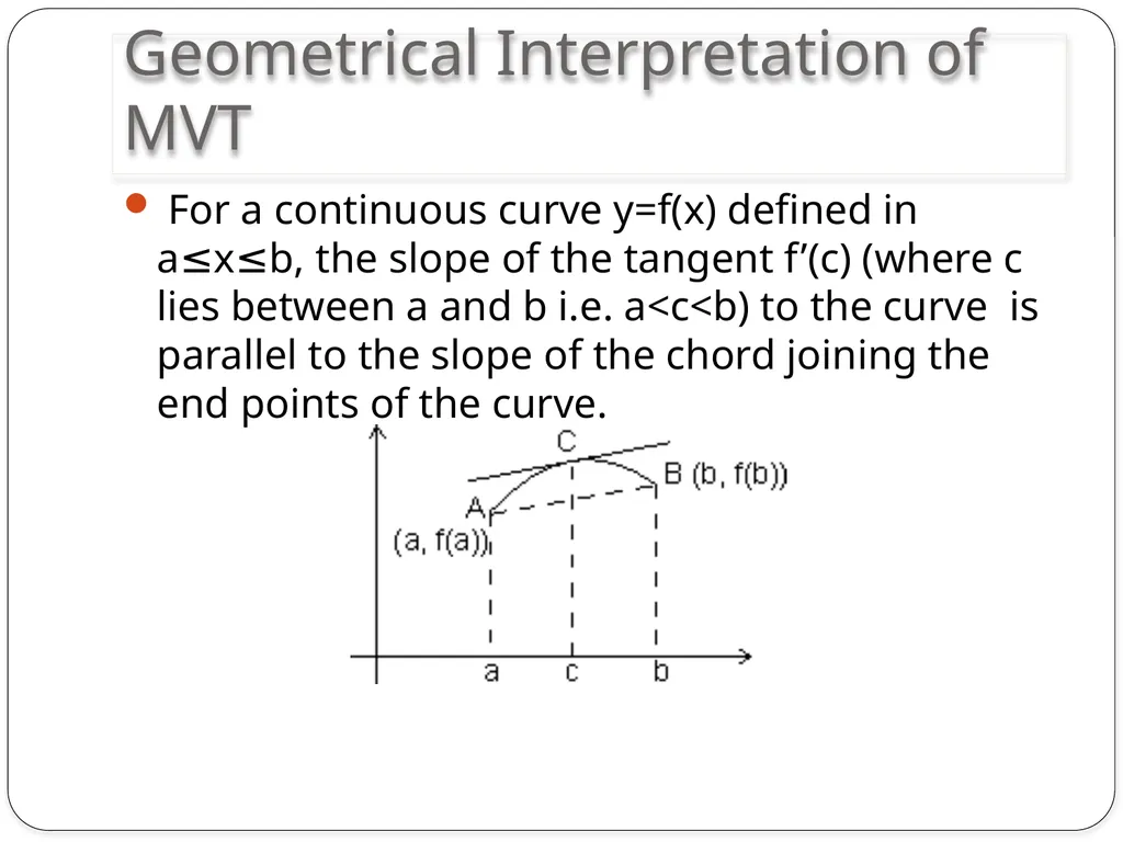 Dr. Arnab Gupta Assistant Professor Department of - slide 5 of 14